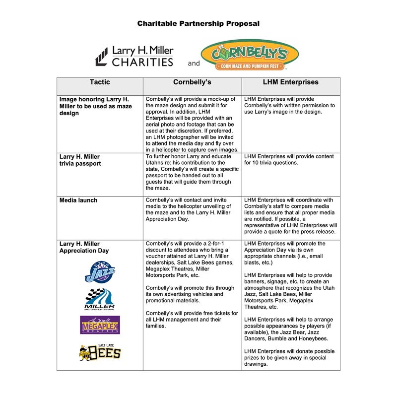 Partnership Proposal with Larry H Miller