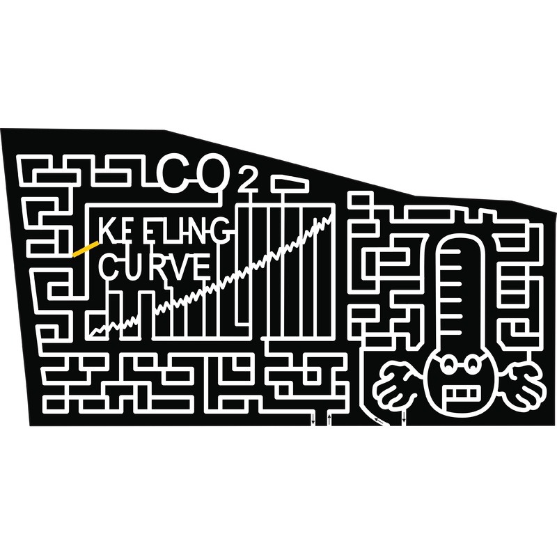 21_MA_Plympton keeling curve graph science co2 thermometer hands