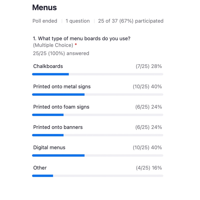Food on the Farm Menus and Promotion