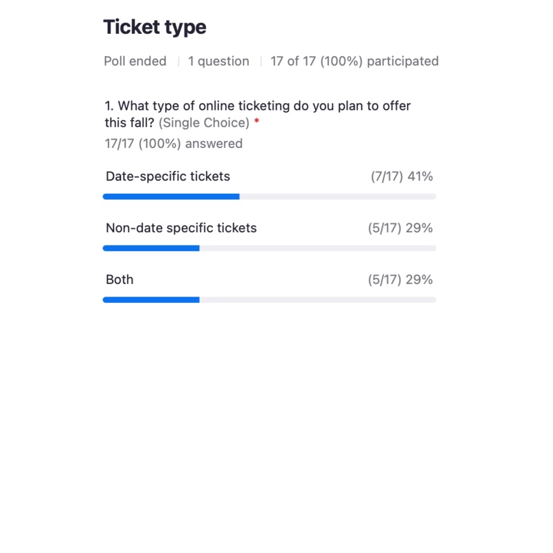 Shopify, Funtix Updates & Tips For Opening
