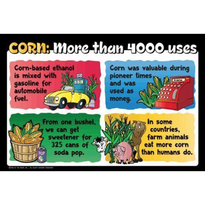 Corn Education Sign – Uses