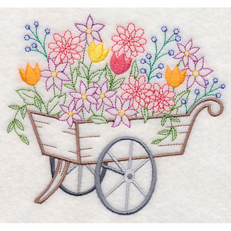Flower Cart with Tulips|4.86″ x 5.31″ / 123.42mm x 134.76mm|3.53″ x 3.85″ / 89.77mm x 97.71mm|All Sizes
