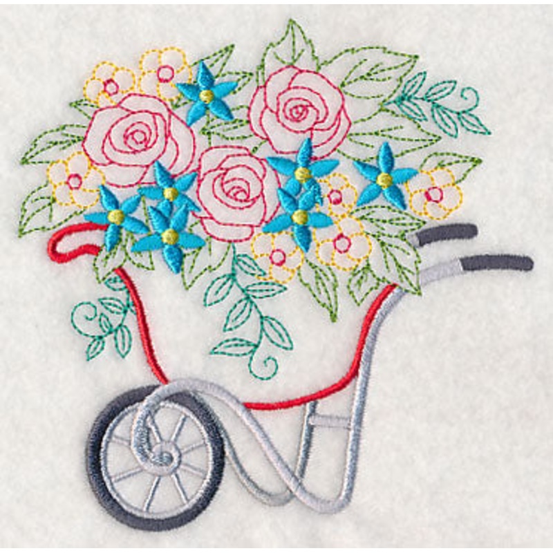 Flower Cart with Blue Daisies|4.85″ x 4.85″ / 123.24mm x 123.09mm|3.86″ x 3.85″ / 98.05mm x 97.82mm|All Sizes