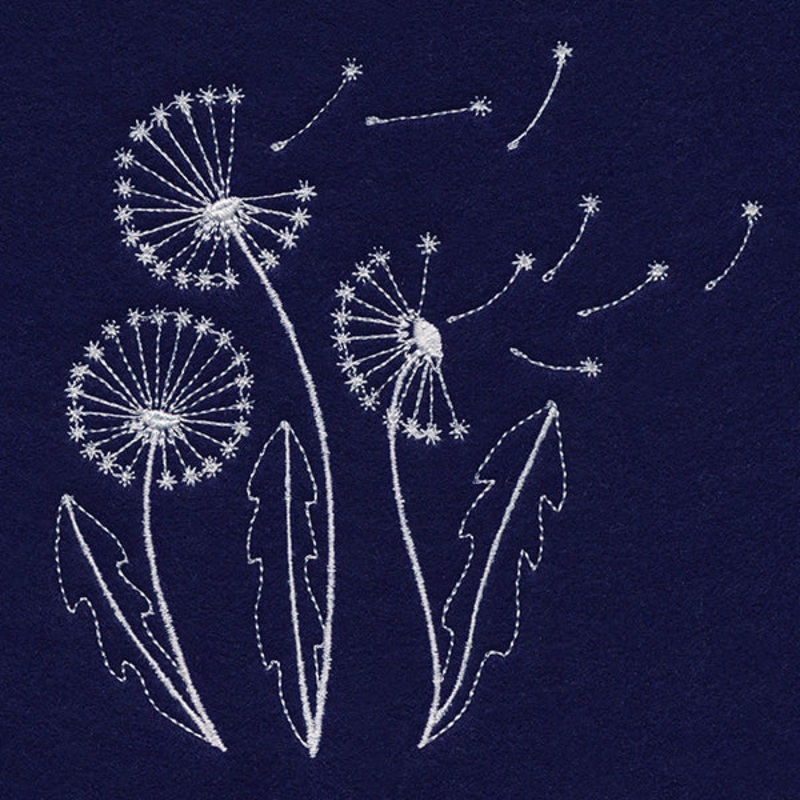 Dandelion Pocket Peeker|4.87″ x 4.96″ / 123.64mm x 126.01mm|4.17″ x 4.25″ / 105.92mm x 107.92mm|3.78″ x 3.85″ / 95.95mm x 97.78mm|All Sizes