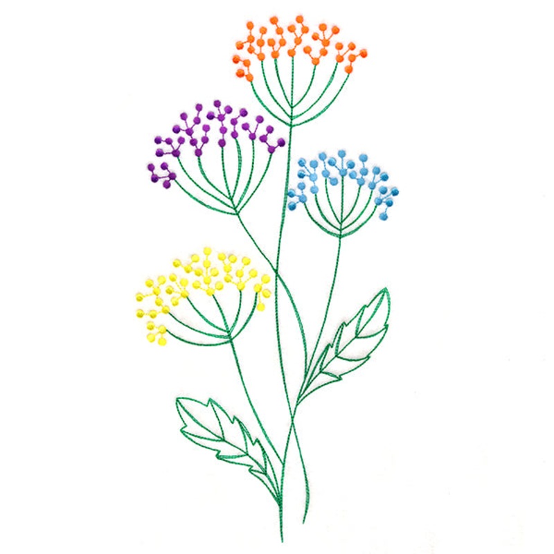 Delightful Queen Anne’s Lace|11.75″ x 5.99″ / 298.51mm x 152.09mm|9.4″ x 4.79″ / 238.82mm x 121.69mm|7.8″ x 3.98″ / 198.18mm x 100.98mm|6.85″ x 3.49″ / 173.93mm x 88.63mm|All Sizes