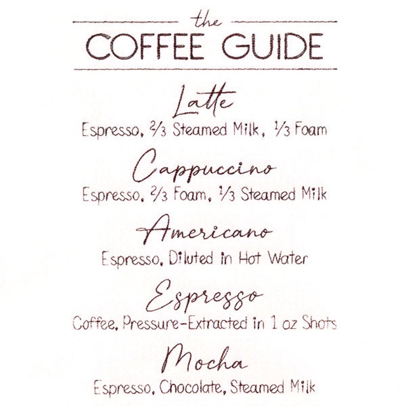 The Coffee Guide|10.07″ x 6.87″ / 255.78mm x 174.5mm|8.61″ x 5.88″ / 218.6mm x 149.24mm|7.79″ x 5.31″ / 197.83mm x 134.96mm|6.85″ x 4.67″ / 173.99mm x 118.7mm|All Sizes