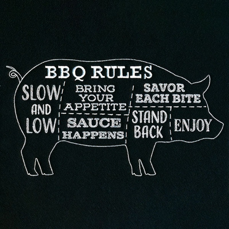 BBQ Rules|5.97″ x 11″ / 151.69mm x 279.4mm|5.1″ x 9.4″ / 129.62mm x 238.76mm|4.23″ x 7.8″ / 107.56mm x 198.12mm|3.72″ x 6.85″ / 94.45mm x 173.99mm|All Sizes
