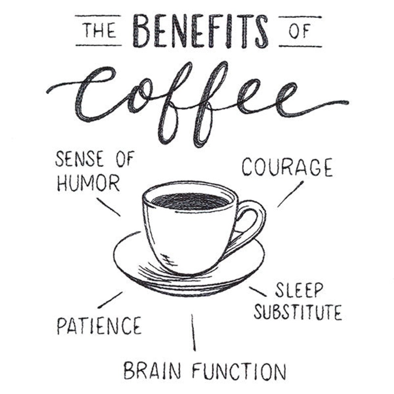The Benefits of Coffee|7.8″ x 6.49″ / 198.07mm x 164.77mm|7.03″ x 5.85″ / 178.53mm x 148.52mm|5.83″ x 4.85″ / 147.97mm x 123.13mm|All Sizes