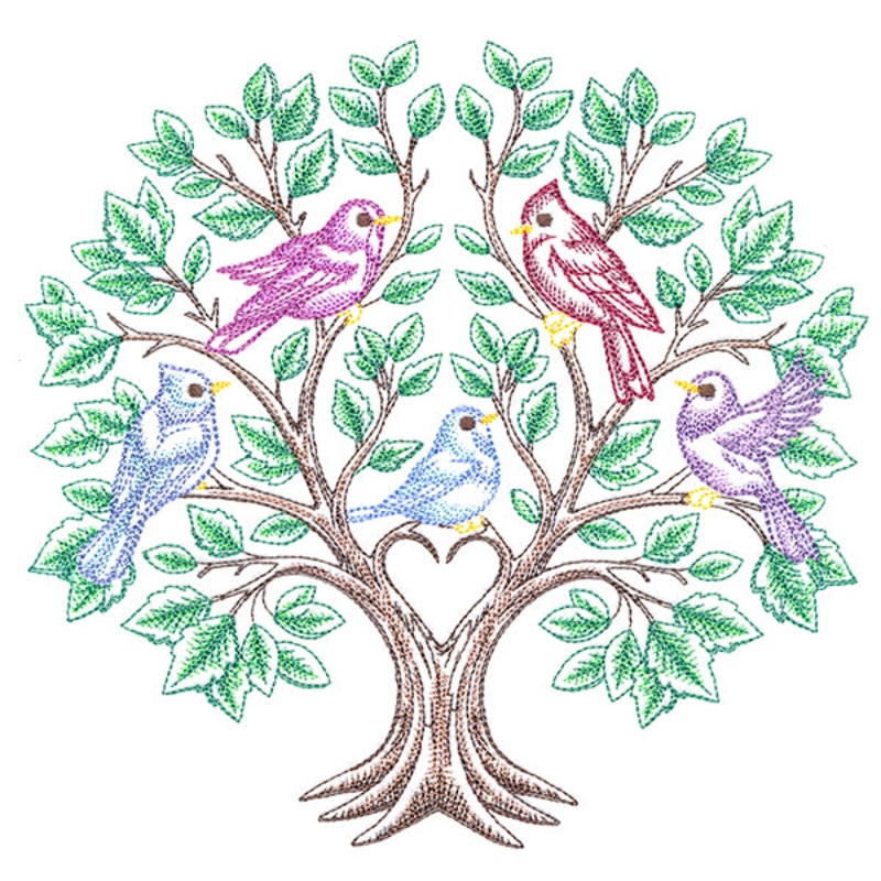 Birds of a Feather Family Tree