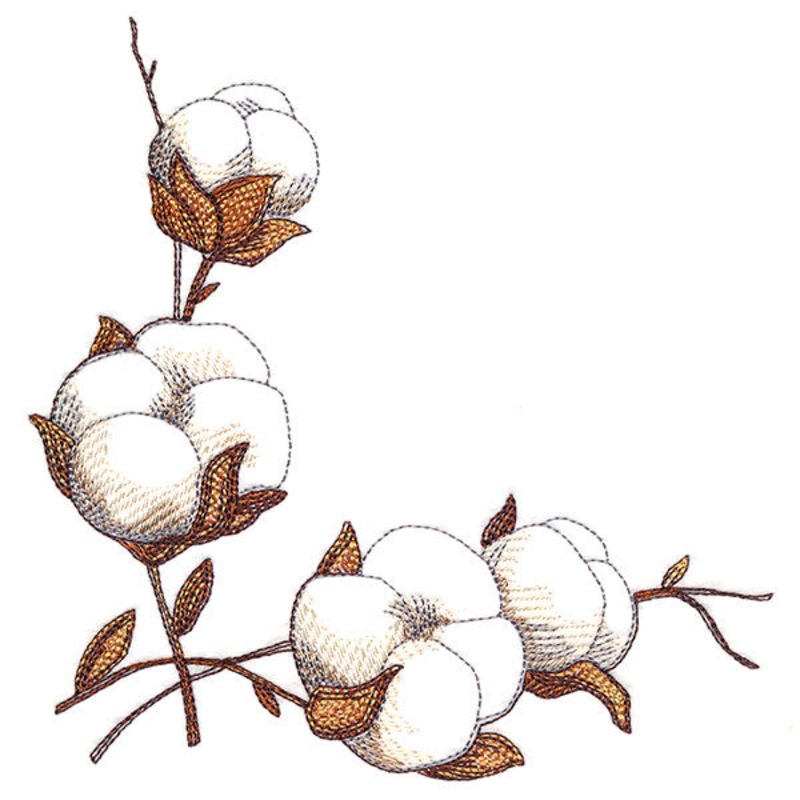 Cozy Cotton Corner|5.95″ x 5.85″ / 151.14mm x 148.49mm|4.93″ x 4.85″ / 125.29mm x 123.17mm|3.85″ x 3.78″ / 97.78mm x 96.13mm|All Sizes