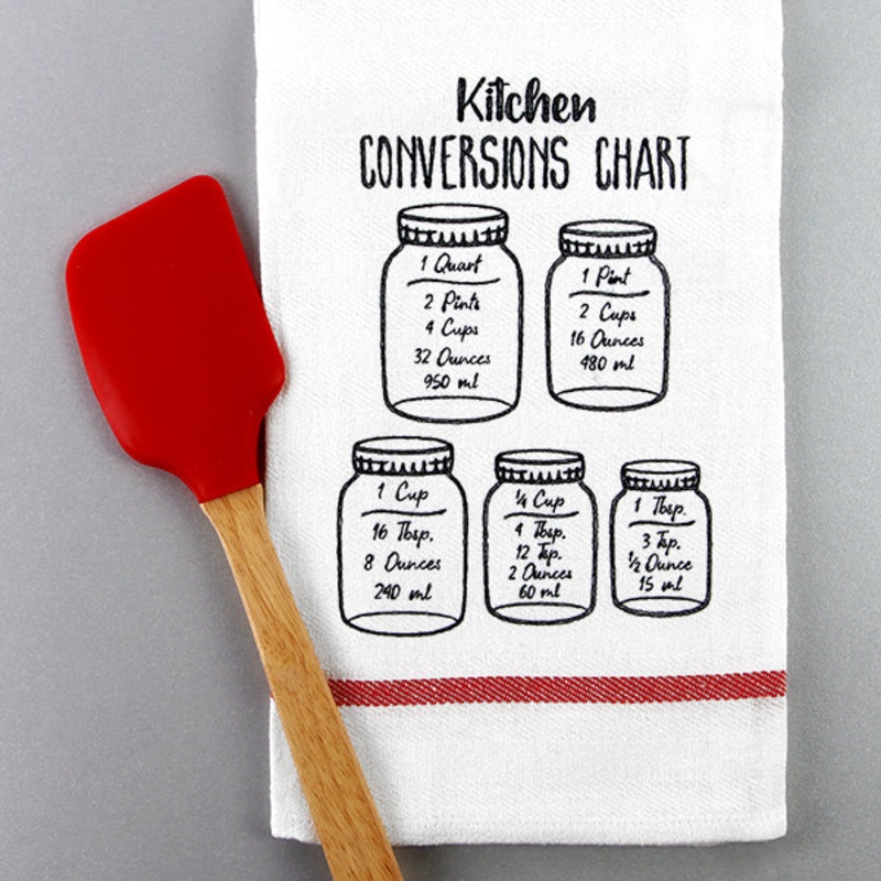 Baker’s Friend Kitchen Conversions Chart