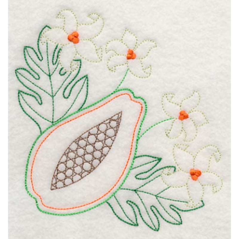 Sweet Papaya Corner (Vintage)|5.38″ x 5.18″ / 136.63mm x 131.47mm|4.3″ x 4.14″ / 109.31mm x 105.21mm|3.57″ x 3.44″ / 90.74mm x 87.36mm|2.75″ x 2.65″ / 69.79mm x 67.23mm|2.04″ x 1.96″ / 51.87mm x 49.87mm|All Sizes