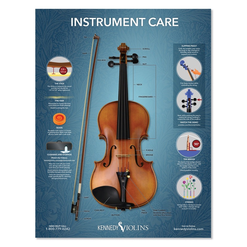 Instrument Care Poster