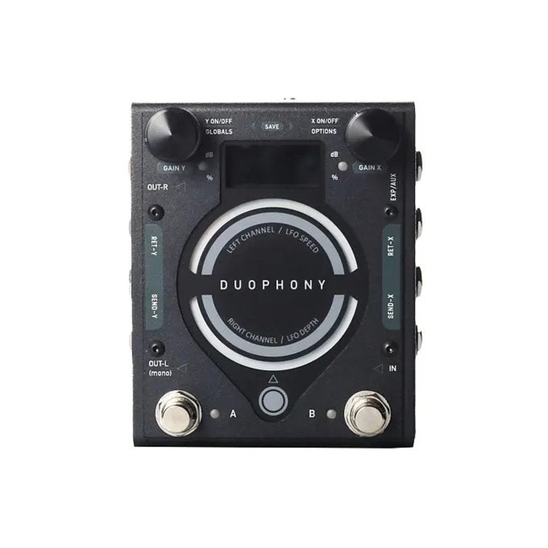 GFI System Duophony Advanced Parallel Blender *Free Shipping in the USA*