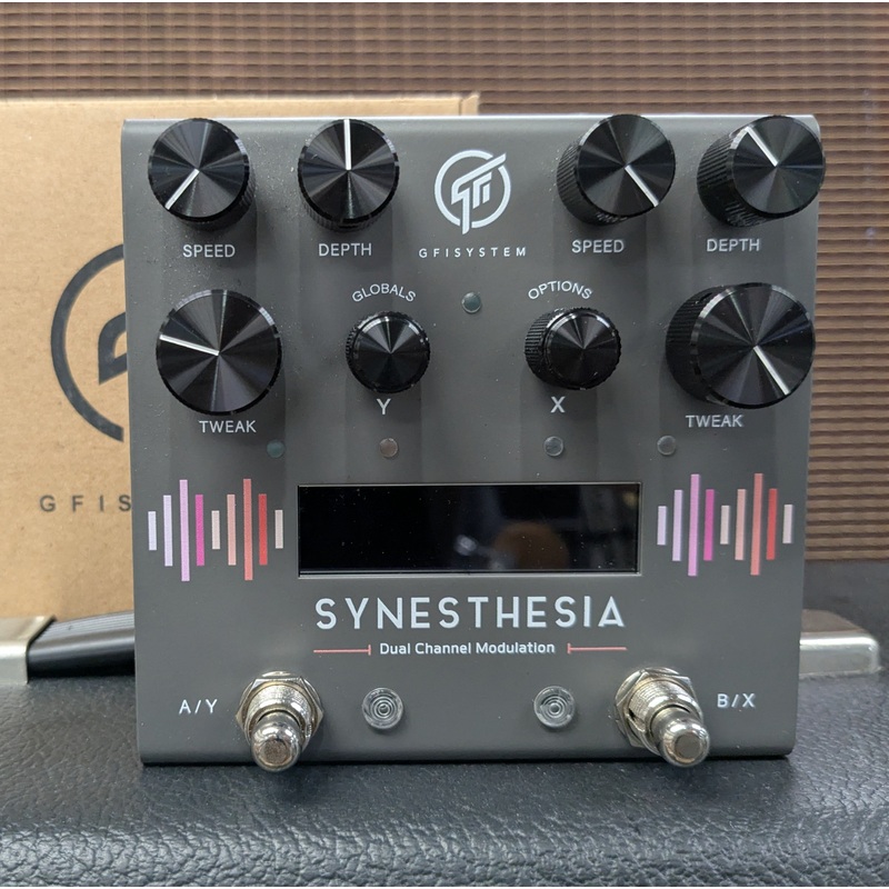 GFI System Synesthesia Used